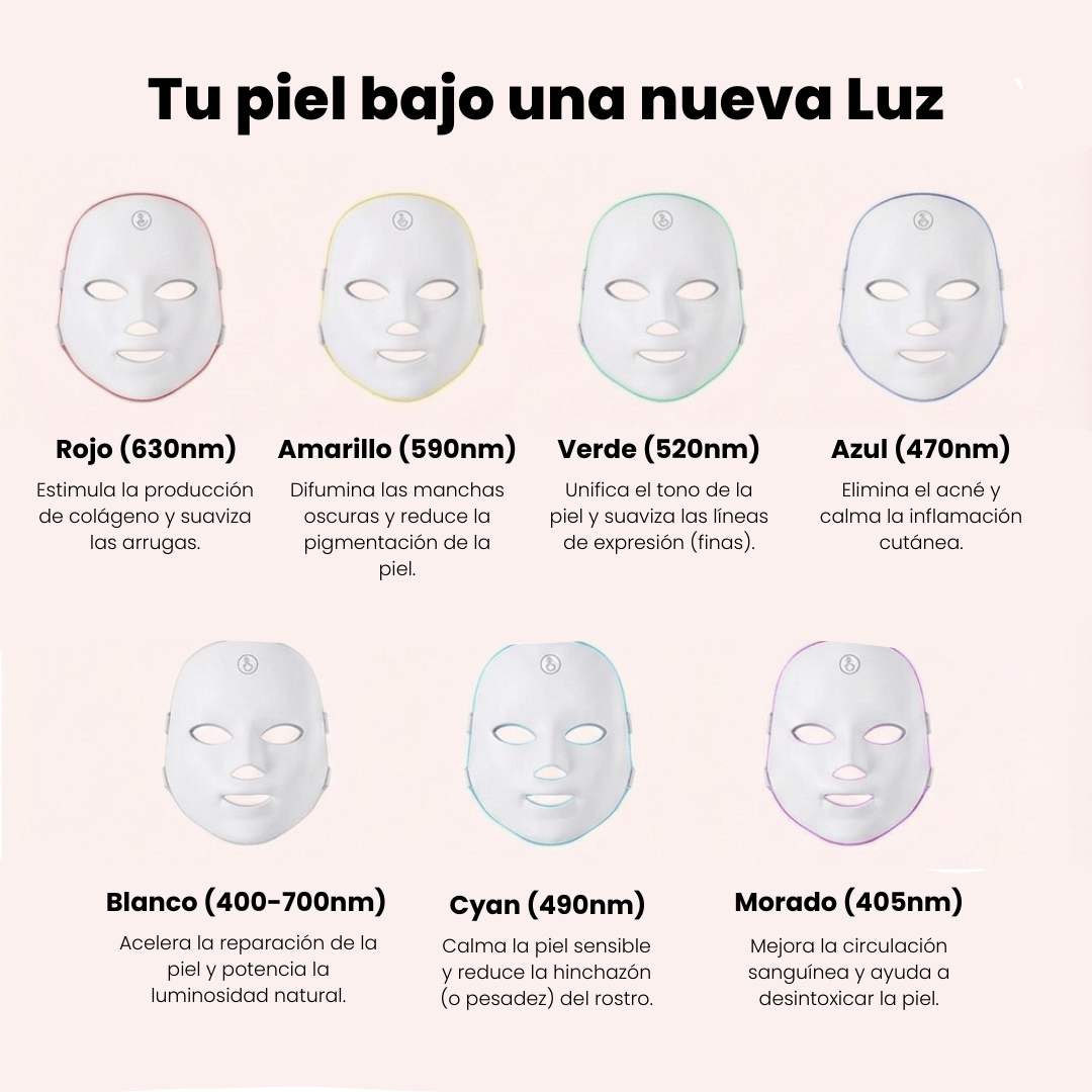 Máscara LED DELIGARD™ + Bálsamo Anti-Arrugas GRATIS