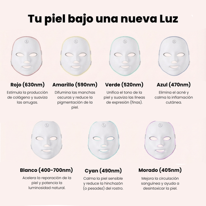 Máscara LED DELIGARD™ + Bálsamo Anti-Arrugas GRATIS