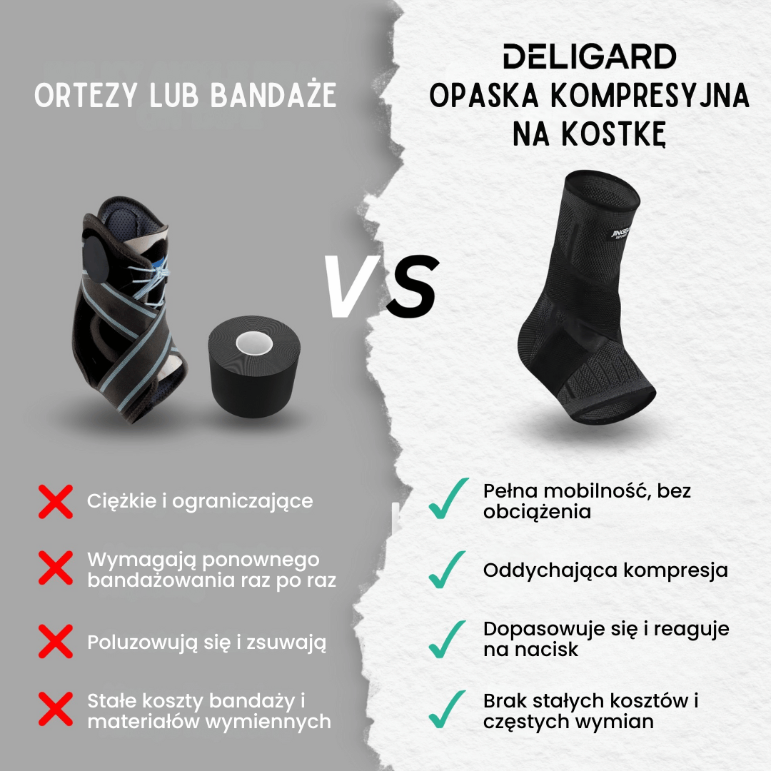 DELIGARD Opaska uciskowa na kostkę